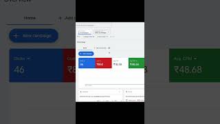YouTube Channel vs Keywords | Google Ads Performance