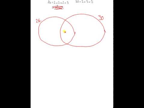 HCF LCM Venn Diagram - YouTube