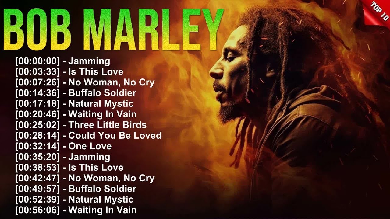 Bob Marley – Music, Freedom, and Revolution: The Story of a Global Icon 🎤🔥
