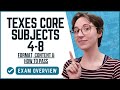 TExES Core Subjects 4–8 (211) Exam Explained | Format, Content &amp; How to Pass