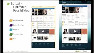 Rethinking SharePoint with Bonzai Intranet