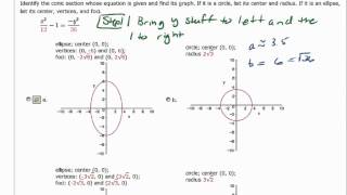 Lecture 2 11 Precalculus Video 2 Graphing an ellipse