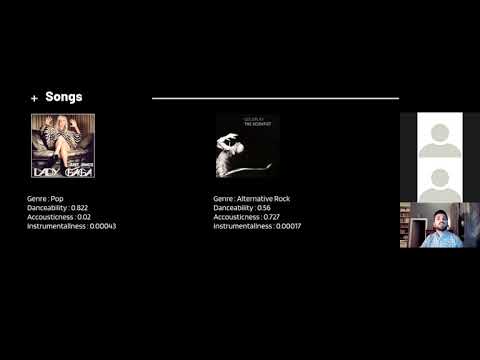 Music in Memory Lane: Content based song recommendation system