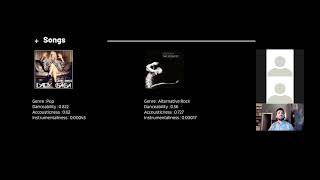 Music in Memory Lane: Content based song recommendation system