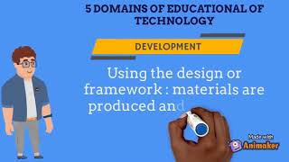 PGT201E INSTRUCTIONAL TECHNOLOGY PRACTICES
