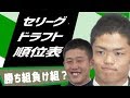 【ドラフト評価ランキング2018】勝ち組負け組は？ドラフトを制したチームは？根尾小園は