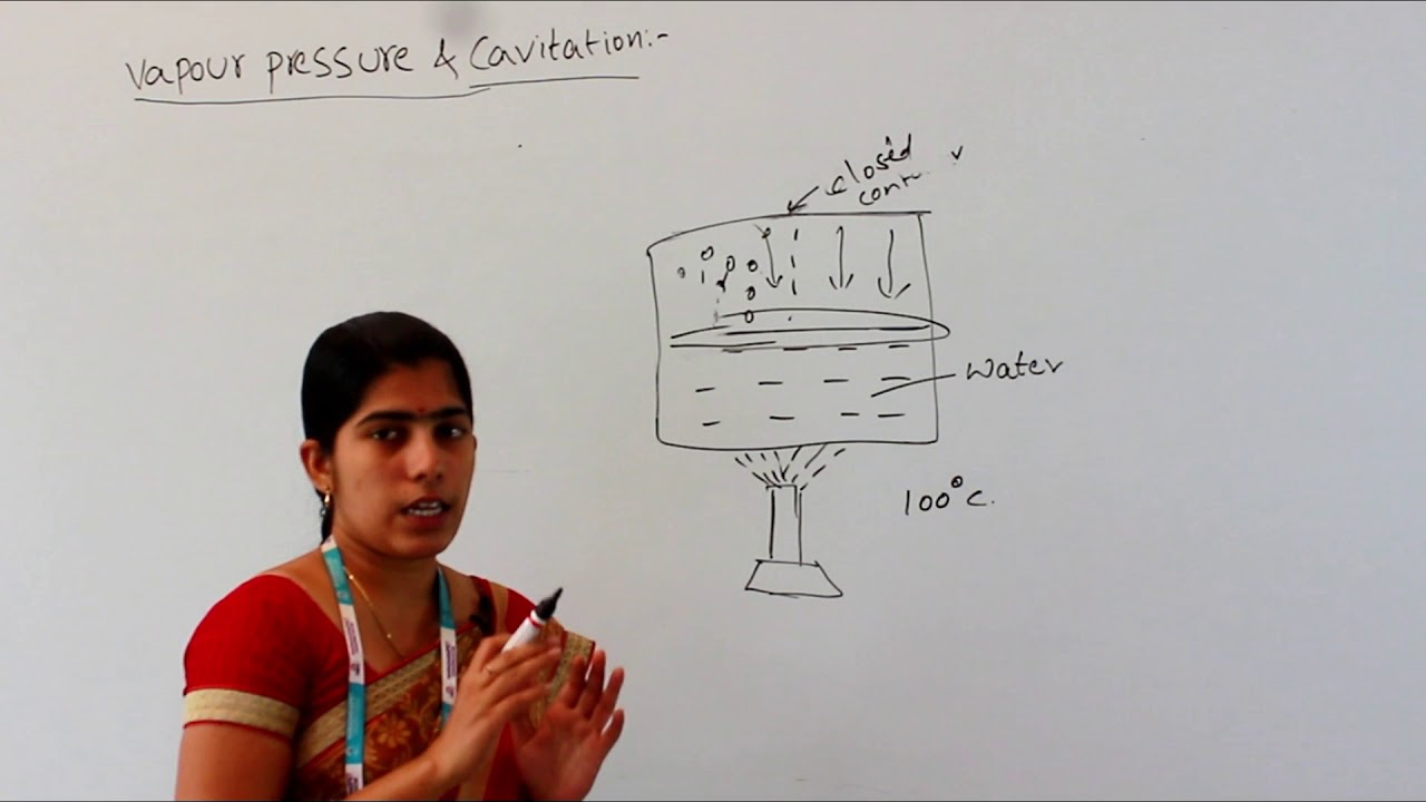 VAPOUR PRESSURE & CAVITATION fluid mechanics YouTube