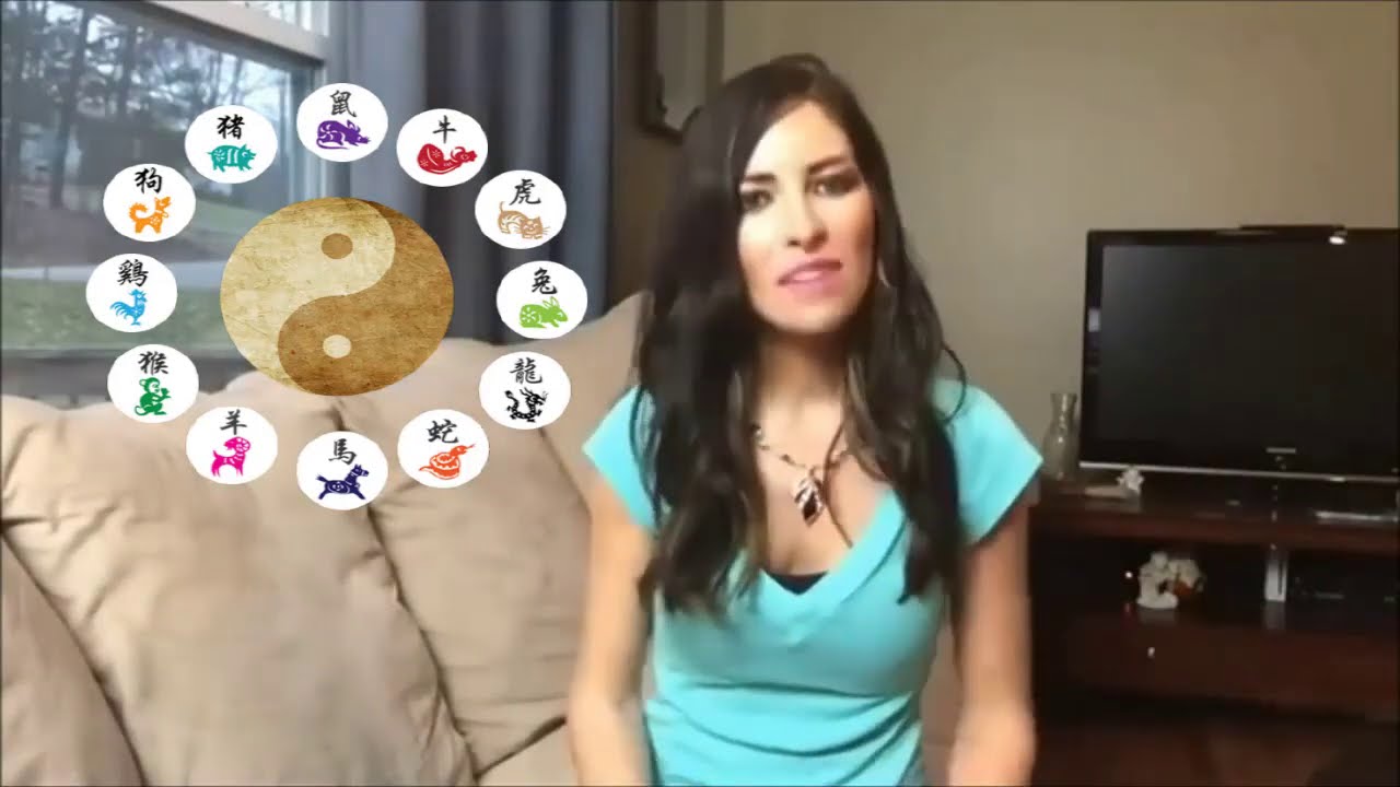 Your Astrology Language Review - [UPDATED] Sarah Lee Your Astrology Language Reviews