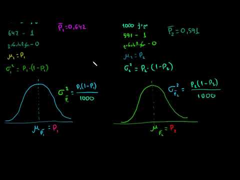 მოსახლეობის პროპორციების შედარება 1