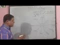 O level paper 4:IOT(internet of things) part1