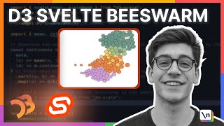 Dynamically Styling D3 Svelte Beeswarm with Connor,  Visualization Engineer at Moksha Data Studio