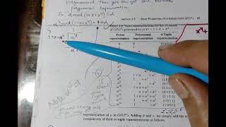 3. Galois Field Error Control Coding (5)