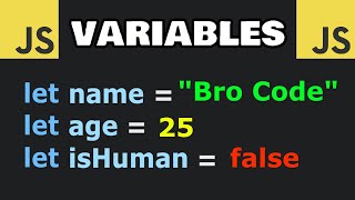 Javascript Variables Are Easy! 📦