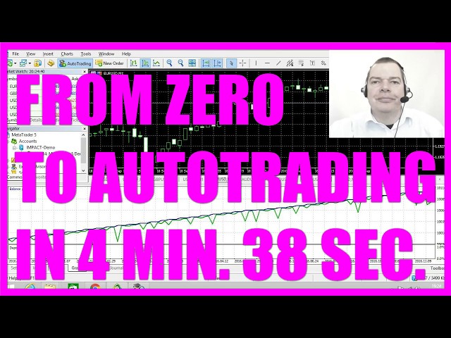 MQL5 TUTORIAL - FROM ZERO TO AUTOTRADING IN 4 MINUTES AND 38 SECONDS