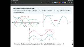 Find Phase Shifts and Vertical Shifts of Sine sin(x) and Cosine cos(x) Functions