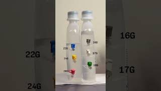 IV canula colour coding?IV canula colour coding ke hisab se flow rate?