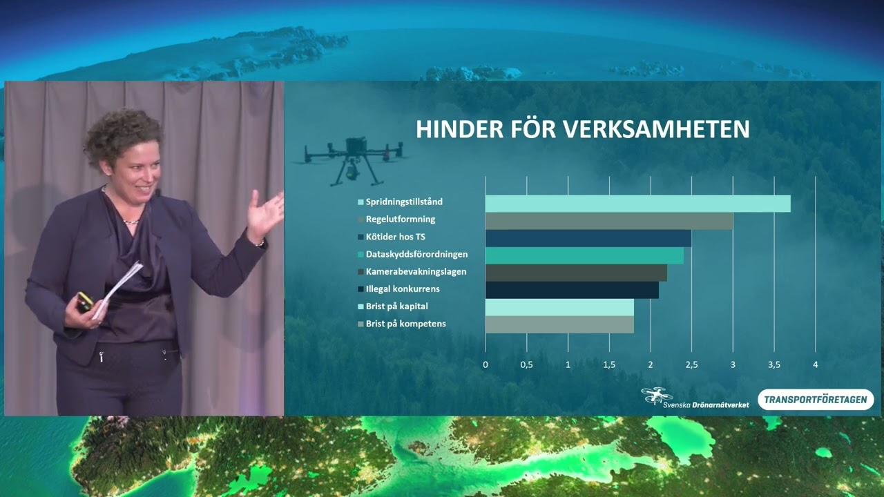 Sweden Air Mobility 2025: Hur mår den svenska drönarbranschen