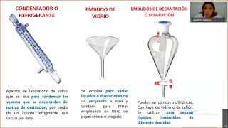 PRACTICA 2: MATERIALES DE LABORATORIO