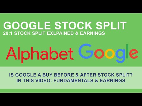 HUGE NEWS - Google earnings & 20:1 stock split | Is Google Stock a buy?