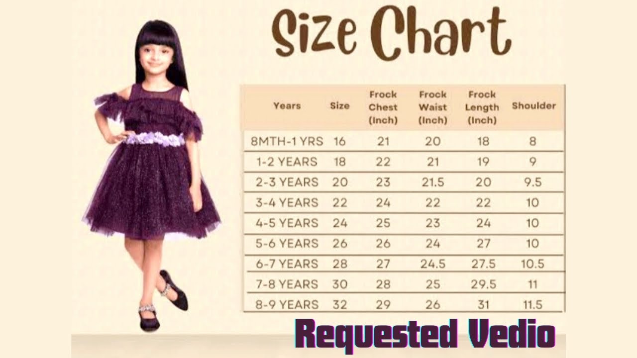 Kids Measurements Size Chart/1-10years Size Chart /ഇനി നിങ്ങൾക്കും ഈസി ആയി ചെയ്തെടുക്കാം