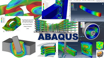 Abaqus Tutorial 001 - Set Work Directory and Save Model | Beginners, Intermediates