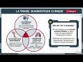 332  Choc Cardiogénique cours