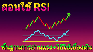สอนใช้ Rsi [Relative Strength Index] พื้นฐานการอ่าน+สอนใช้เบื้องต้น| Guideline ให้เทรดเดอร์มือใหม่