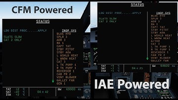 A320 AC BUS Failures (MADE EASY)