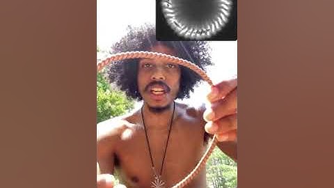 How Do Tensor Rings Work