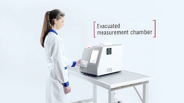 X-ray wavelength dispersive sulfur analyser ASW-2