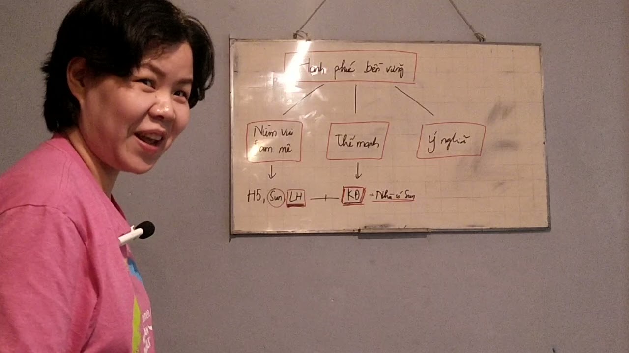 Outline Video ĐHNN - Buổi 4