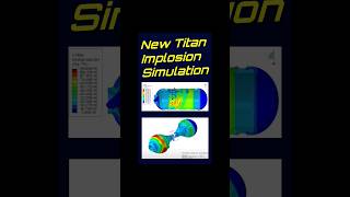 Best NEW Titan Sub Implosion Simulation Nails It!