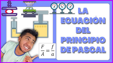 PRINCIPIO DE PASCAL 🧠 | Explicación Fácil con Ejemplos Reales