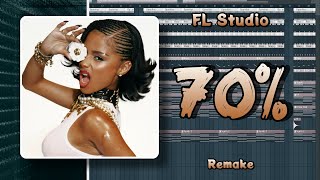 Tyla - CHANEL (FL Studio Remake)   FLP