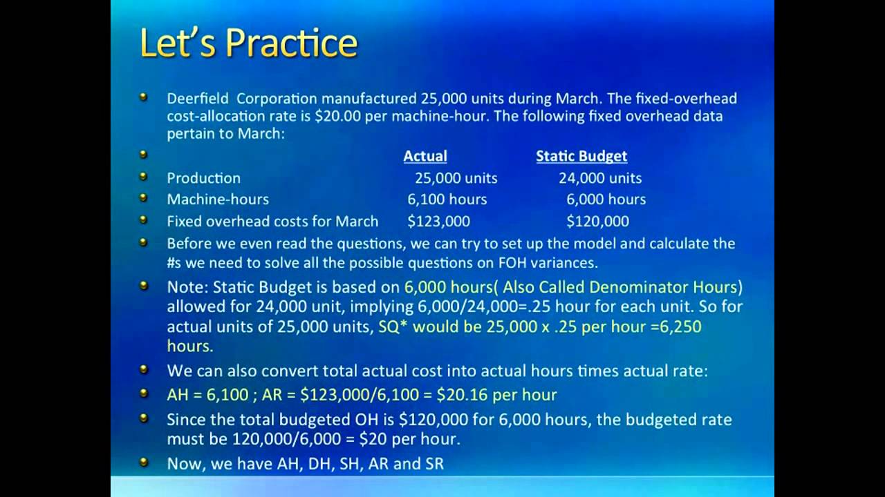 Flexible Budgets & Variance Analysis- Intro to Managerial Accounting- C8- Professor Savita Sahay