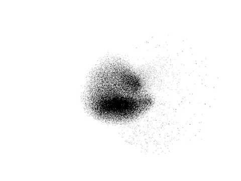 Murmuration of Starling