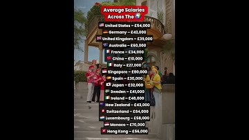 The Average Salaries Across The World