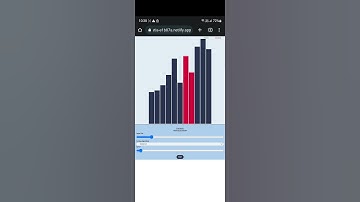 SORTING ALGORITHMS VISUALIZER | #quick #visualizer #reaction #merge #shorts #youtubeshorts
