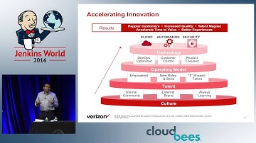 Jenkins World 2016 - Lightning Talk #3: Verizon