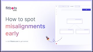 Alignment insights | Fitbots OKRs
