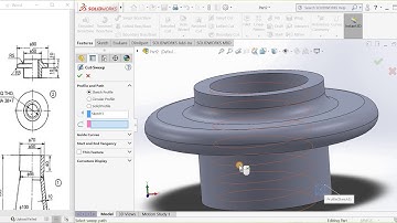 Screw jack parts and it