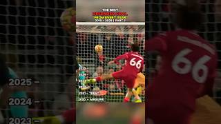 The best defender goals of every year#football #shorts