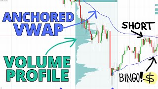 Day Trading With Anchored VWAP & Volume Profile