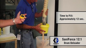 SaniForce 12:1 Drum Unloader Finish Line Hoof Packing Material