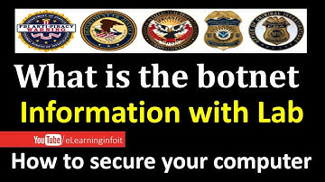 How to Secure Your Computer!! Botnet Live Attack !!