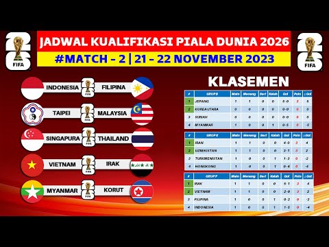 Jadwal Kualifikasi Piala Dunia 2026 Pekan ke 2 - Timnas Indonesia vs Filipina - Live RCTI