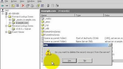 Create a Reverse Lookup DNS Zone in Windows Server 2003