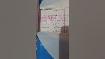 Gravitational field due to solid sphere