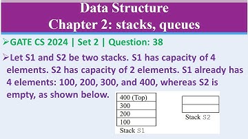 GATE CS 2024 | Set 2 | Question: 38 Let S1 and S2 be two stacks. S1 has capacity of 4 elements.