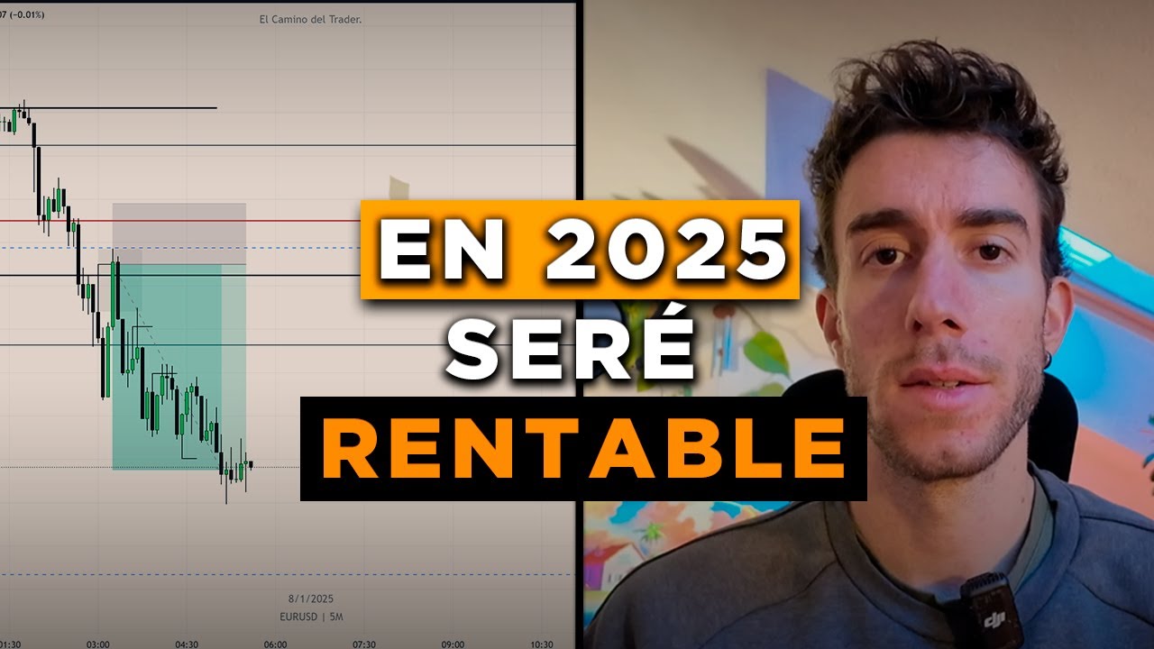 No me rendiré en el camino hacia la rentabilidad en trading - YouTube